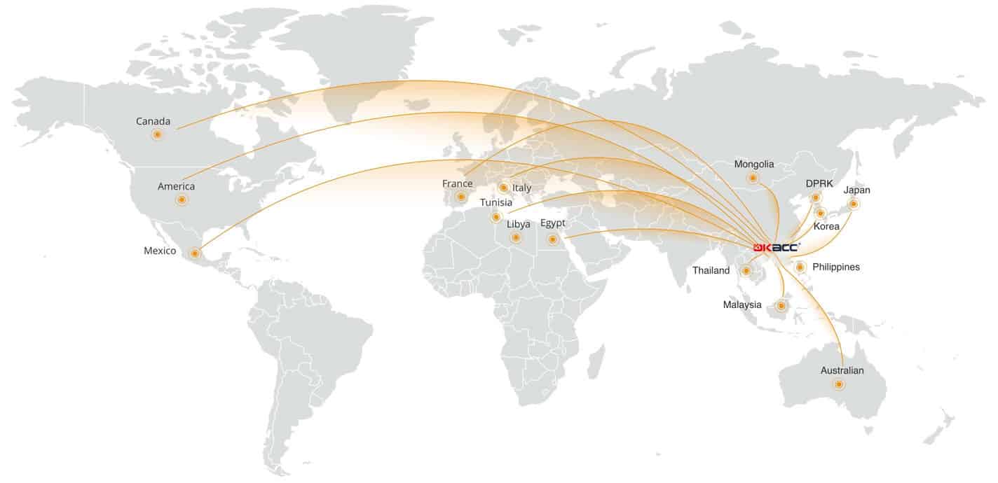 network okacc sales