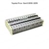 চীন পেশাদার সরবরাহকারী Ni-MH 6500mAh 201.6V হাইব্রিড গাড়ির ব্যাটারি প্রতিস্থাপন টয়োটা প্রিয়াস 3য় XW30 ZVW30 2010-2015 এর জন্য